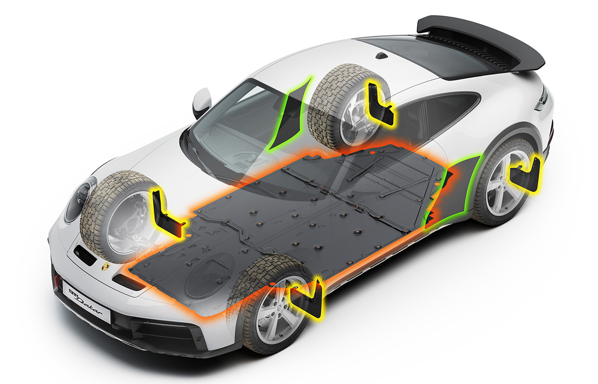 Underbody Protection Package Suncoast Porsche Parts & Accessories